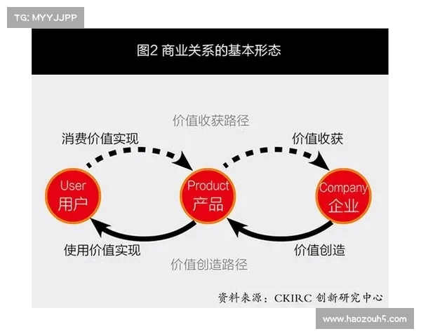 选秀节目背后的商业价值与文化影响力深度剖析:从明星选拔到市场运作的全景解读 选秀节目背后的商业价值与文化影响力深度剖析:从明星选拔到市场运作的全景解读